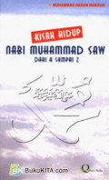 Kisah Hidup Nabi Muhammad SAW Dari A Sampai Z