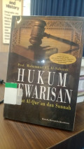 Hukum Kewarisan Menurut Alquran dan Sunnah